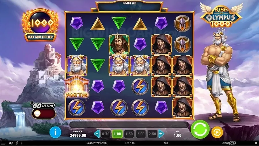 TAYA365 secure gaming and customer support